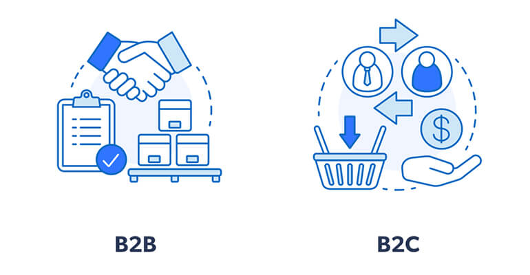 B2B and B2C